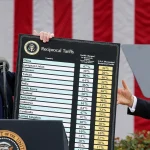 Governo Trump enfrenta uma batalha judicial de US$ 166 bilhões hoje